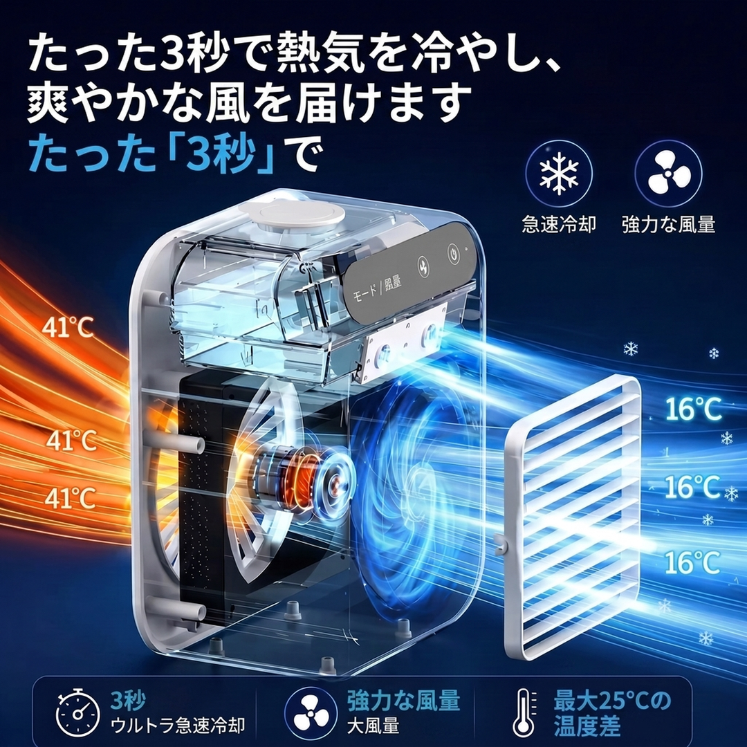充電式 卓上冷風機 500ミリリットル大容量タンク