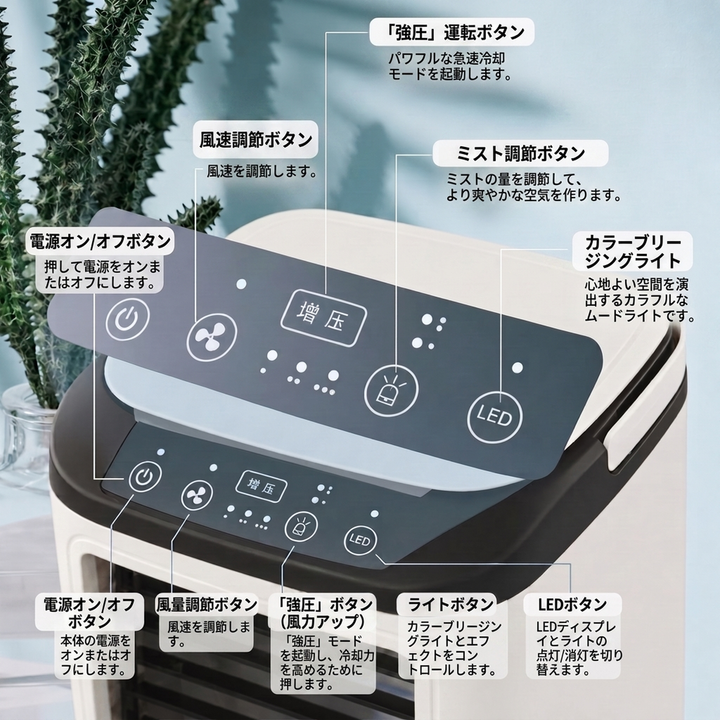 ミニ卓上冷風機 加湿機能付き